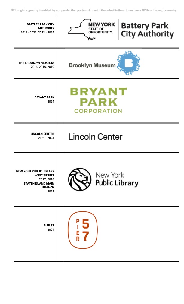 TABLE THAT LISTS ORGANIZATIONS NYLAUGHS HAS WORKED WITH